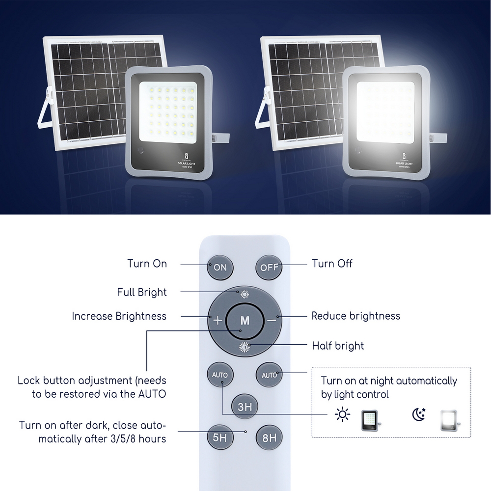 FARETTI LED 12V 50W IP65 FLOOD LIGHT BIANCO FARO BARCA AUTO CAMPER LUCE  FREDDA 6000K EX