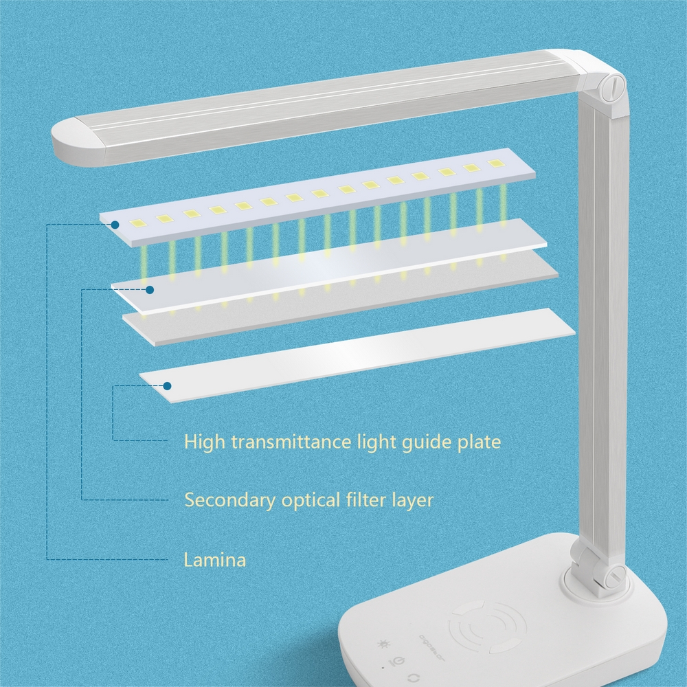 Aigostar Lampada a LED da Tavolo 8W Ricarica Wireless e USB Ricarica