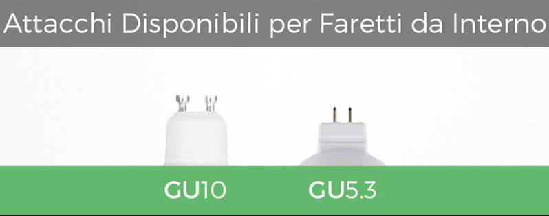 Guida all’acquisto dei Led - 2