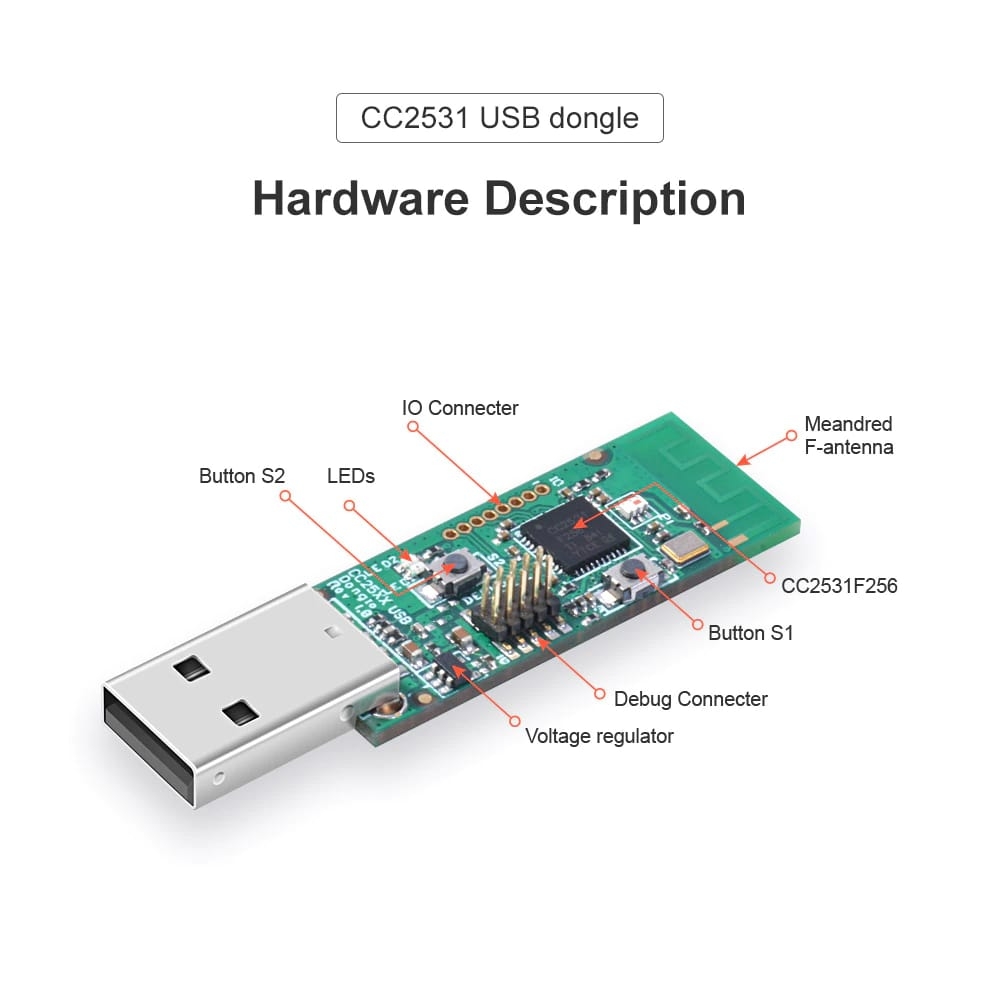 Hub Smart SONOFF CC2531 ZigBee USB Dongle - Foto 1