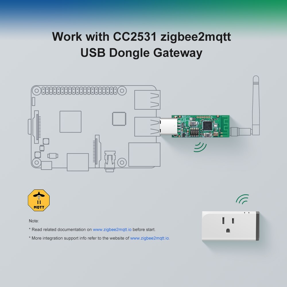 Hub Smart SONOFF CC2531 ZigBee USB Dongle - Foto 3