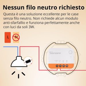 SONOFF Zigbee Mini L2 Extreme Tech Interruttore Intelligente Sonoff ZBMINI Extreme Comando Luci | Leroy Merlin - Foto 9